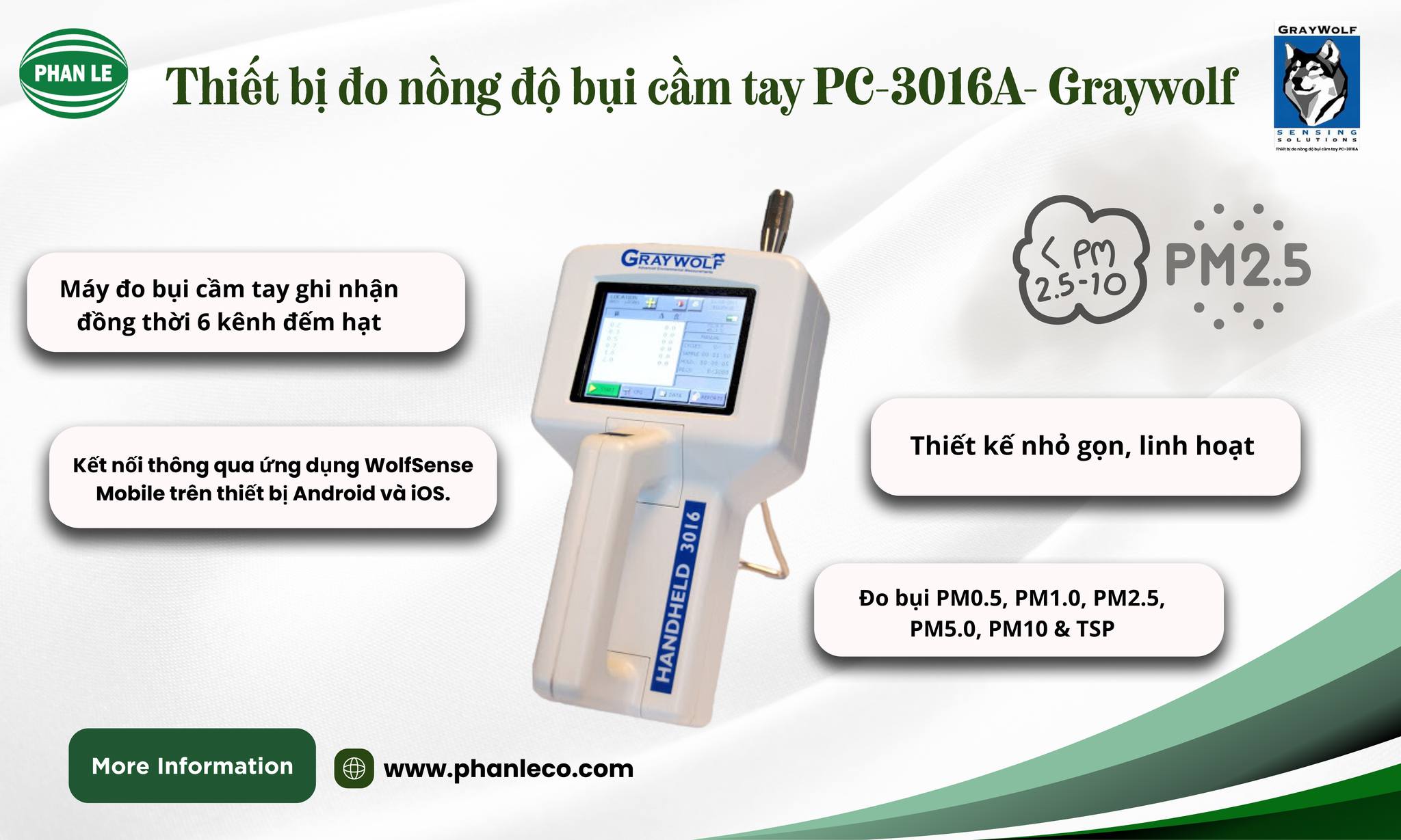 Chỉ số bụi mịn PM 2.5, PM1.0 bao nhiêu là an toàn cho sức khỏe?